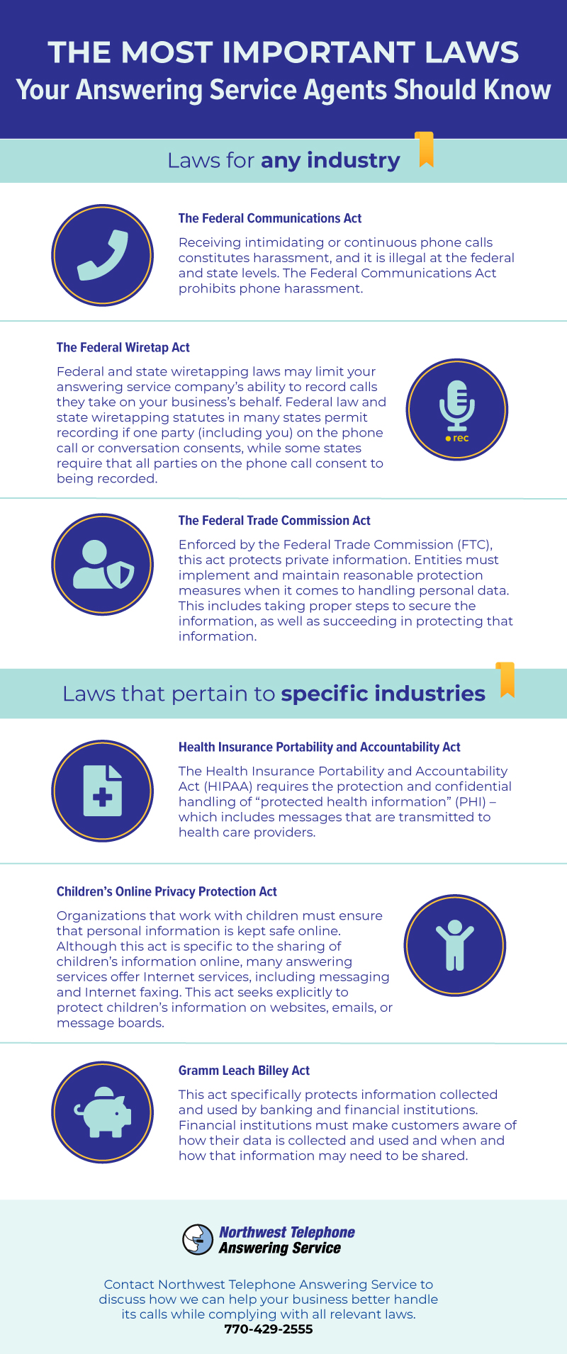 Laws Infographic